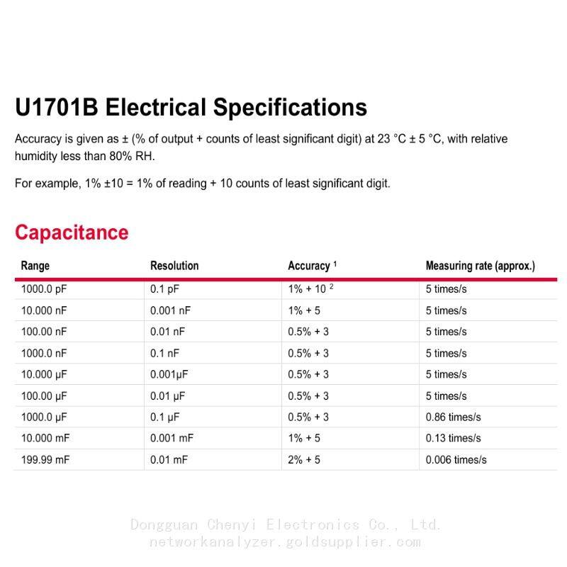 U1701B (4)