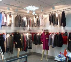 Shanghai Shoujia Fashion Co., Ltd. company overview - view 2