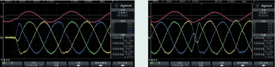 零电流~正额定电流响应速度测试波形、正额定电流~负额定电流响应速度测试波形SVG