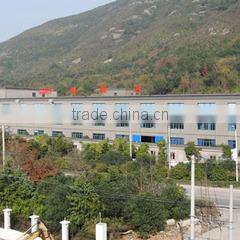 Ningbo Yiluda Auto Products Co., Ltd. company overview - view 1