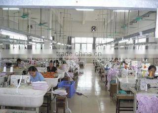 Foshan Nanhai Changyang Toys & Gifts Factory company overview - view 2