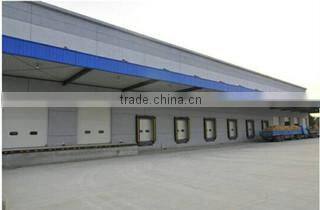 Xuzhou Foodphos Co., Ltd. company overview - view 1