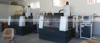 Qingdao Minerva Industry And Trade Co., Ltd. company overview - view 1