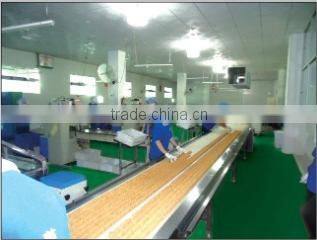 Guangdong SLG Foods Technology Co., Ltd. company overview - view 2