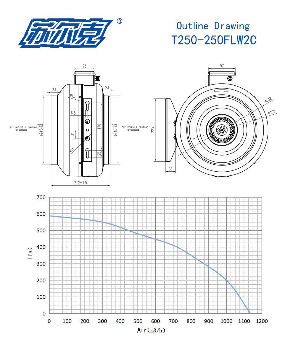 T250-250FLW2C外形图(英文)