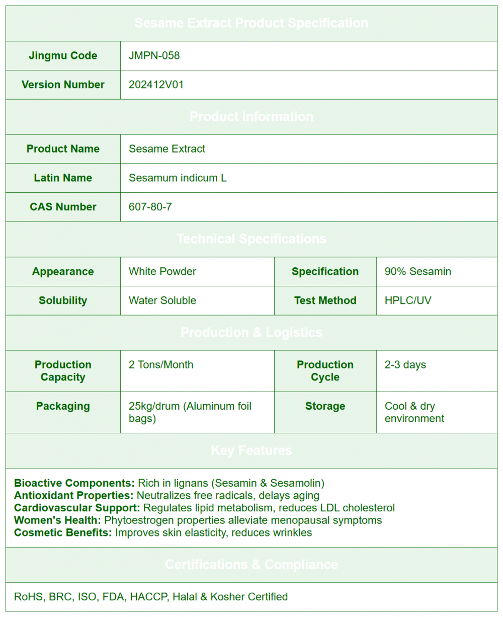 Sesame Extract.png