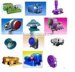 Wuxi Beirun Blower Manufacturing Co., Ltd. company overview - view 2
