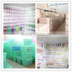 Beijing Chaoqun Weiye International Co., Ltd. company overview - view 3