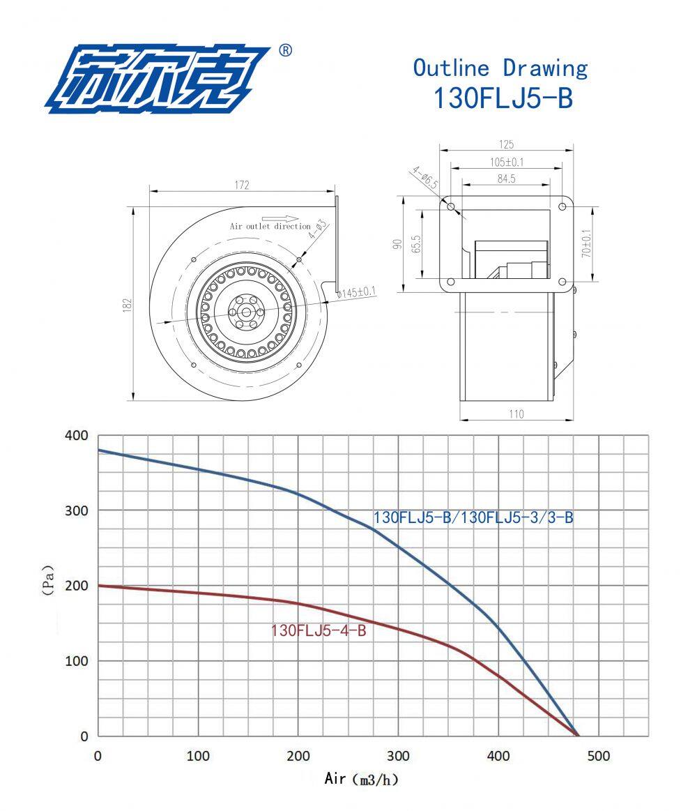 130FLJ5-B外形图(英文)