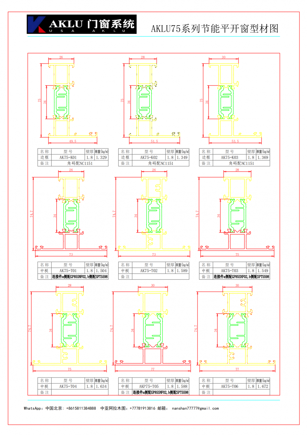 75系列工程类_06