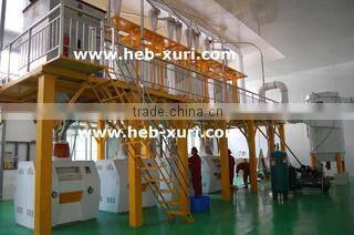 Longyao County Xuri Food Co., Ltd. company overview - view 4