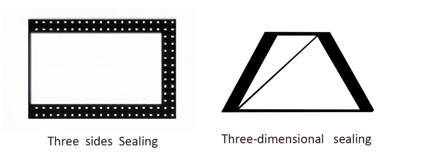 2cfb1812-7298-4111-843f-a3226389d1ac