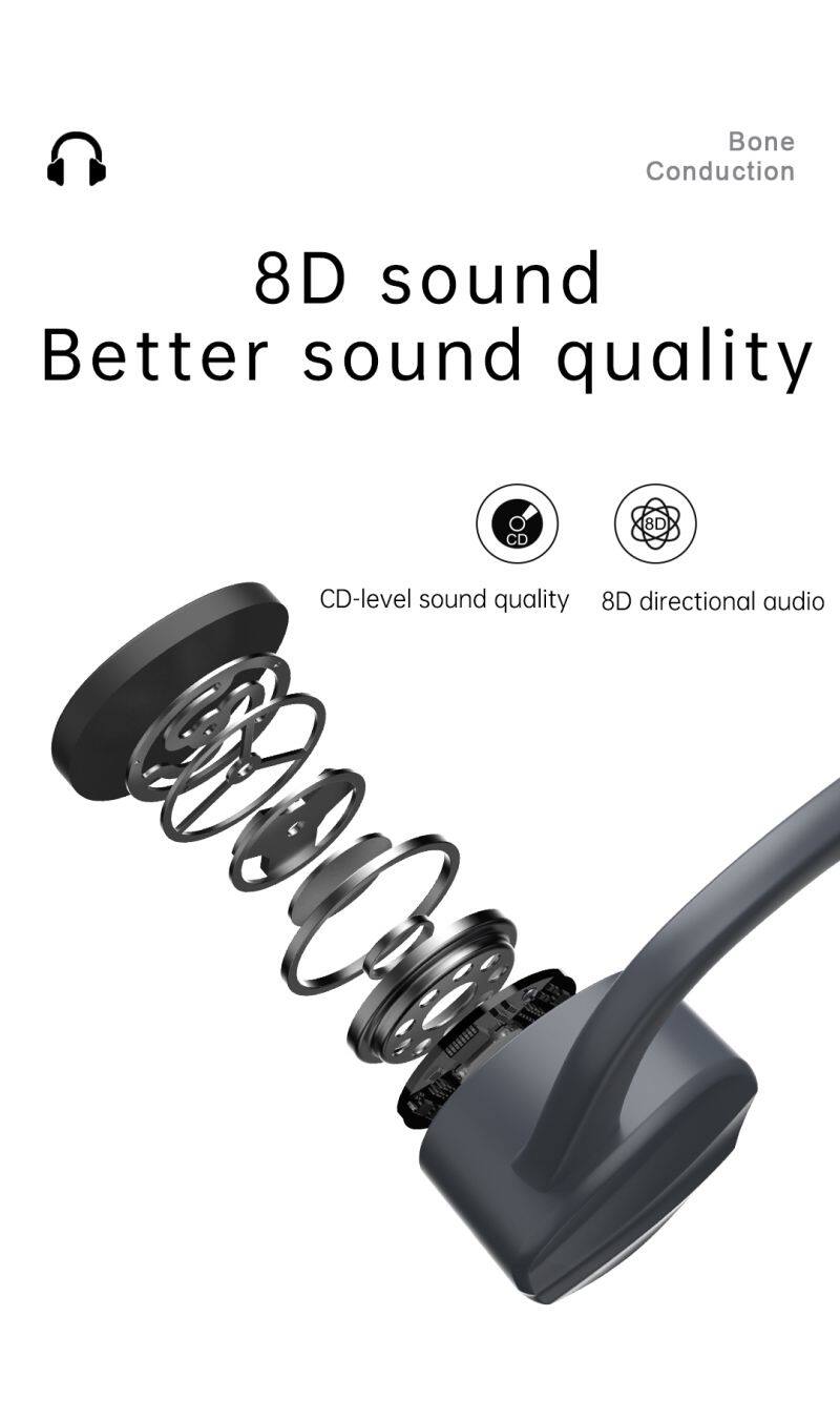 New Swim Bone Conduction Headphones Bluetooth Wireless Earphone 16GB MP3 Music Player Waterproof Earbuds Fitness Sport Headset