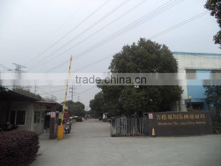 Suzhou Wonderful New Material Co., Ltd. company overview - view 2