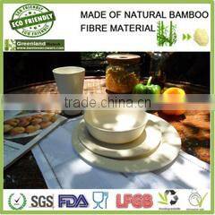 Anhui Greensun Biotech Limited company overview - view 2