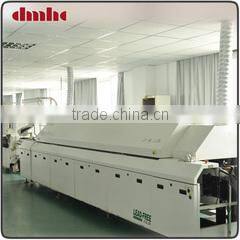 Nanjing DMHC Science And Technology Co., Ltd. company overview - view 3