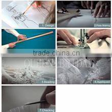 Shanghai QUEEN BRIDAL Wedding Dress Co., Ltd. company overview - view 3