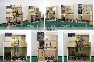 Taizhou Songwei CNC Machinery Co., Ltd. company overview - view 4