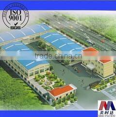 Xuzhou Meishida New Composite Material Co., Ltd. company overview - view 1