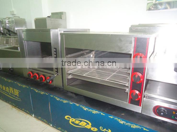 Foshan Nanhai Xiaotang Baonan Kitchen Equipment Factory company overview - view 2