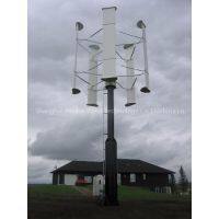 Shanghai Aeolus Wind Technology Co Ltd company overview - view 1