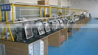 Jiangsu Tongren Medical Electronic Technology Co., Ltd. company overview - view 2