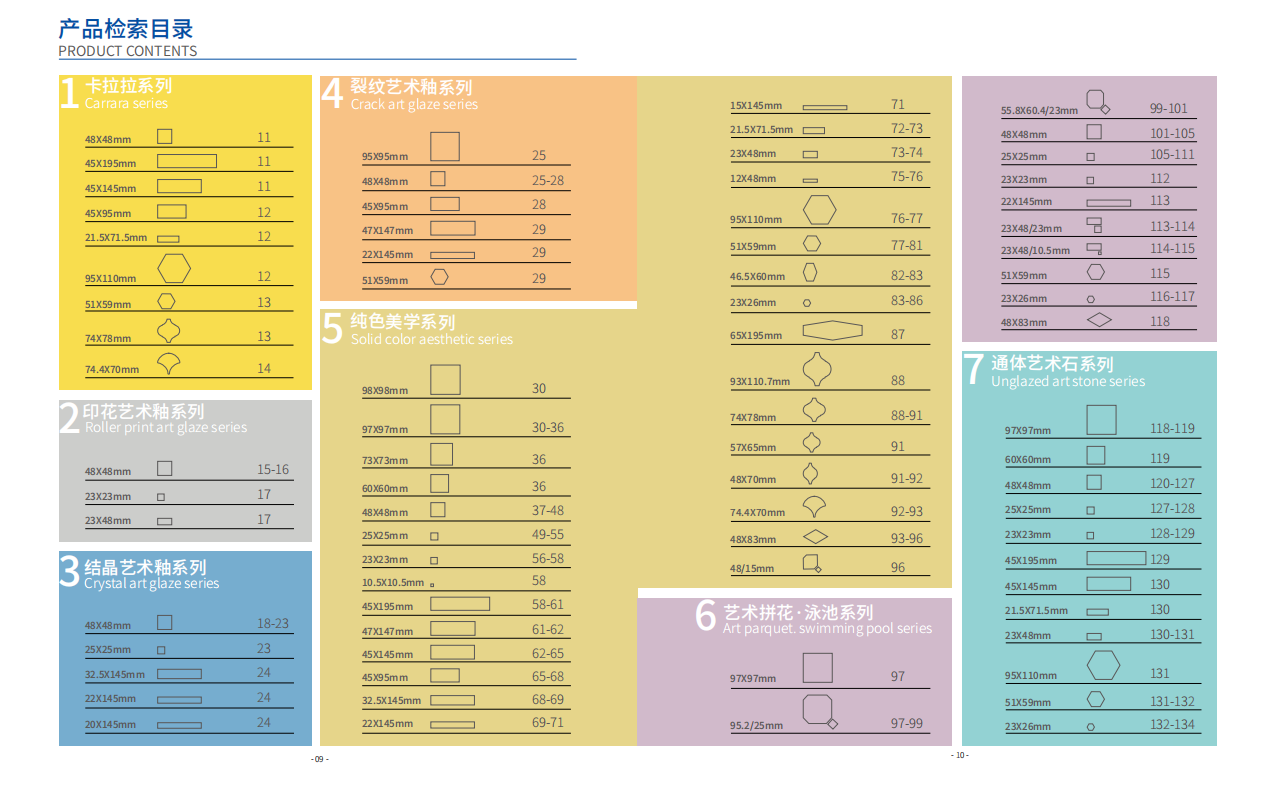 Anyang Zhongkai Building Materials Trading Co., Ltd. company overview - view 3