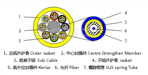 2293cf469fac8db757a7721bb801e5e