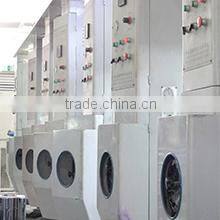 Yangzhou Jetway Tourism Products Co., Ltd. company overview - view 3