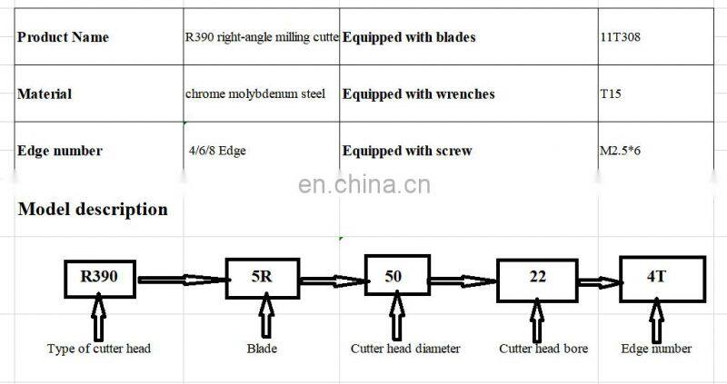 Customized Right angle R390 indexable shoulder face milling cutter head