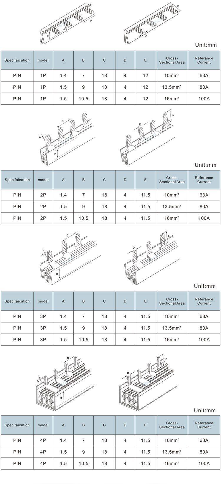 PIN MCB BUSBAR-4MM (7)