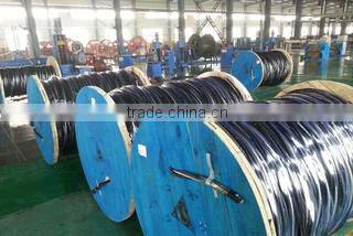 Zhengzhou Jinyuan Wire And Cable Co., Ltd. company overview - view 2