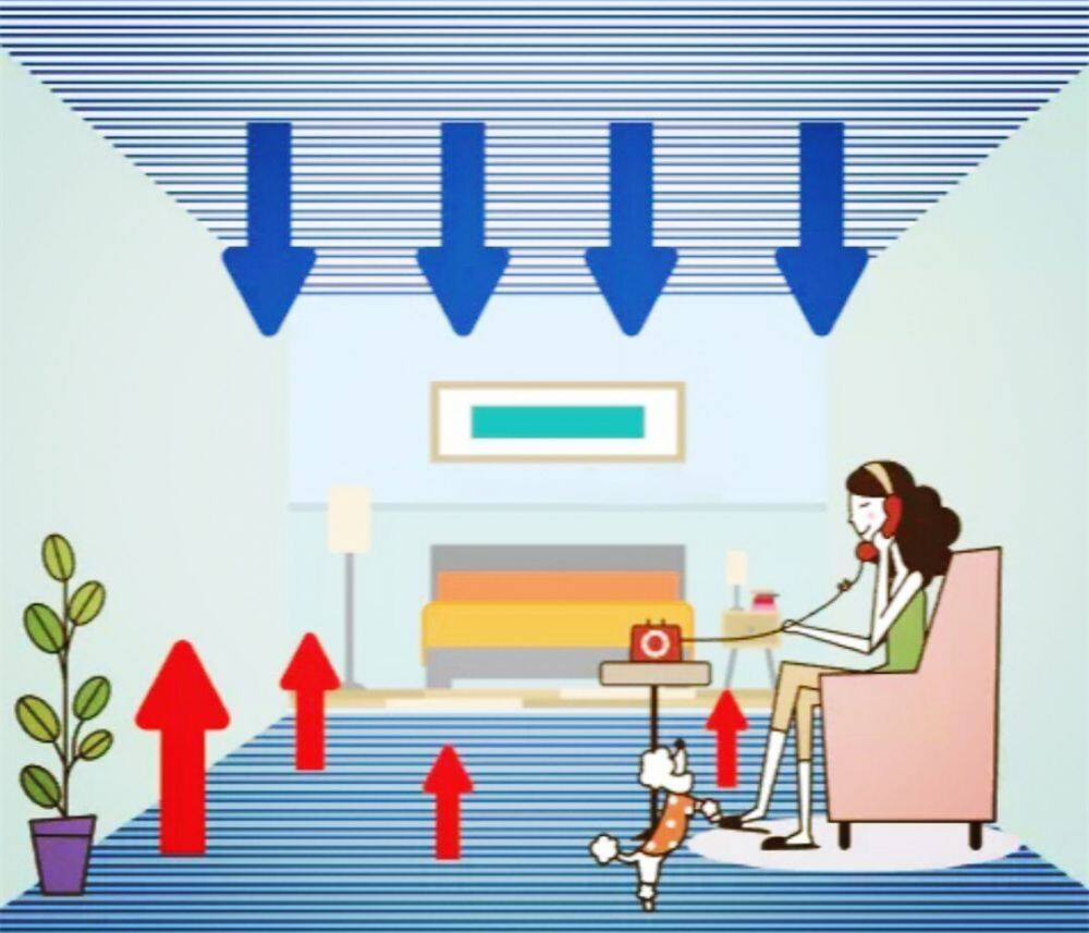 How Capillary Tube Mat Systems Work