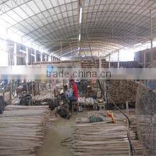 Nanning Sinolin Commodity Co., Ltd. company overview - view 2