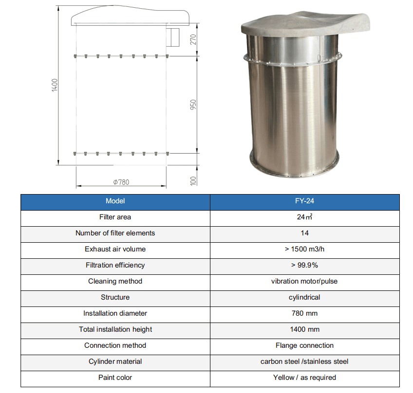 FY Silo venting filter (8).png