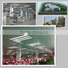 Jiangmen City SunFei Sports Co., Ltd. company overview - view 1