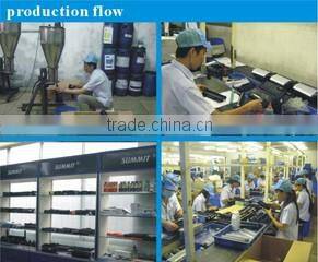 Summit (Zhongshan) Enterprise Pte., Ltd. company overview - view 2