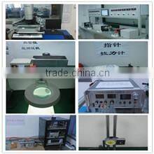 SUNYON Industry Co., Ltd. Dongguan China company overview - view 2