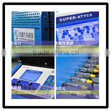 Ray Technology Solutions Co., Ltd. company overview - view 3