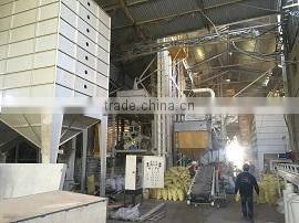 Duc Phuong Agricultural Processing Company Limited company overview - view 1