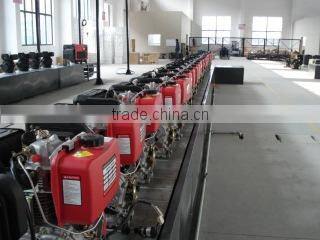 Changzhou Yarmax Power Co., Ltd. company overview - view 1