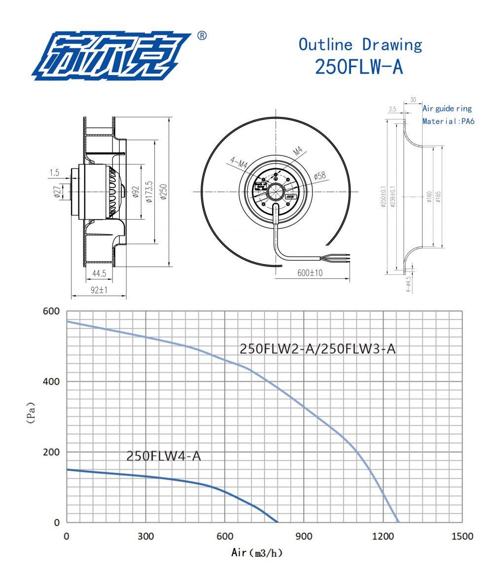 250FLW-A外形图(英文)