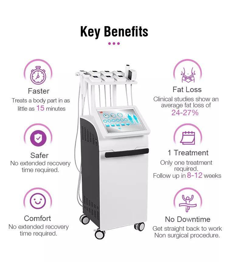 Professional Trusculpt ID Ice Body Sculpture Belly Cryo Slimming Therapy Fat Reducing Machine