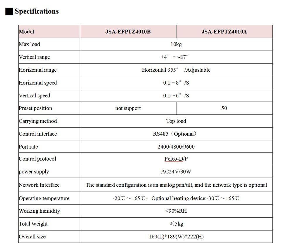 JSA-EFPTZ4010-EN-002