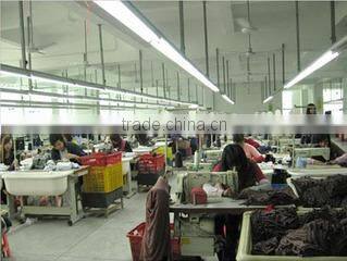 Yiwu Leadays E-Commerce Co., Ltd. company overview - view 3