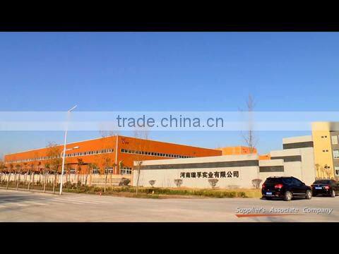 Ningbo Raffini Import & Export Co., Ltd. company overview - view 1