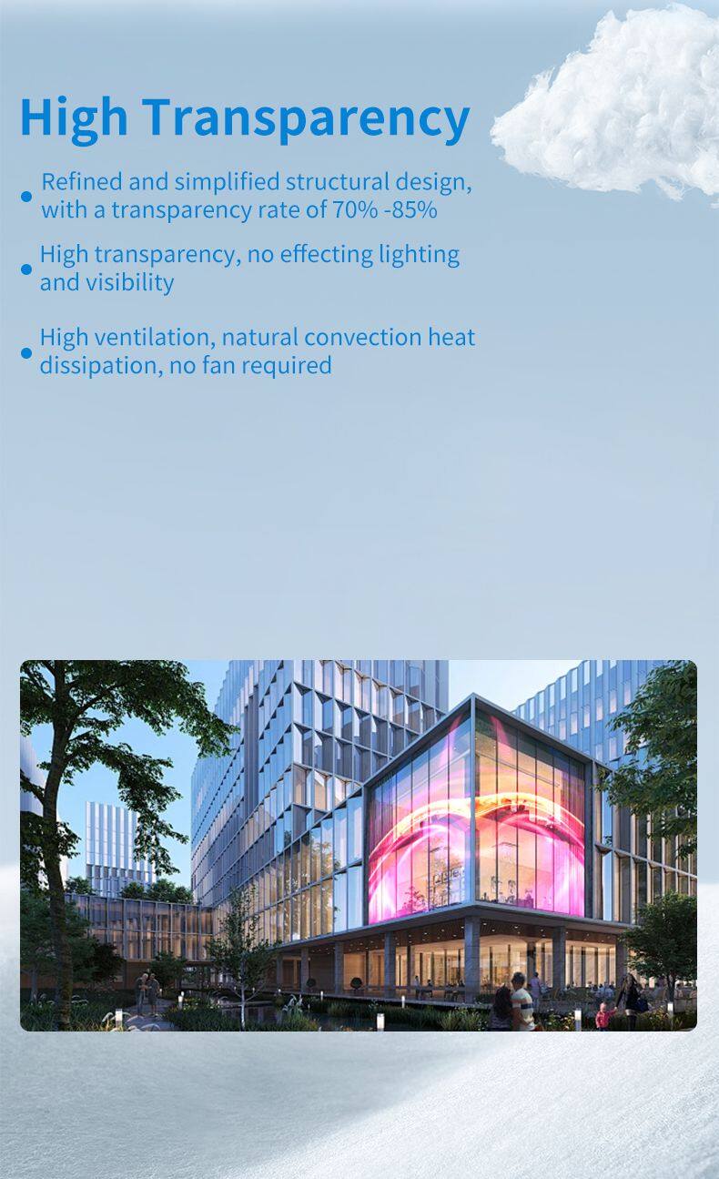 Shopping Mall Window Glass Transparent Advertising P2.5 P3.91 P6.25 Led Holographic Screen