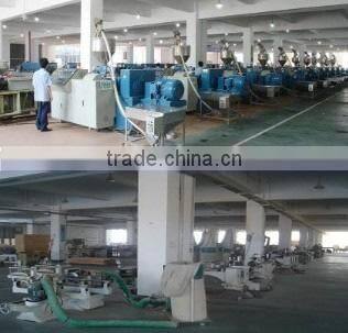 Ningbo Flying Dragon Arts & Crafts Product Co., Ltd. company overview - view 3