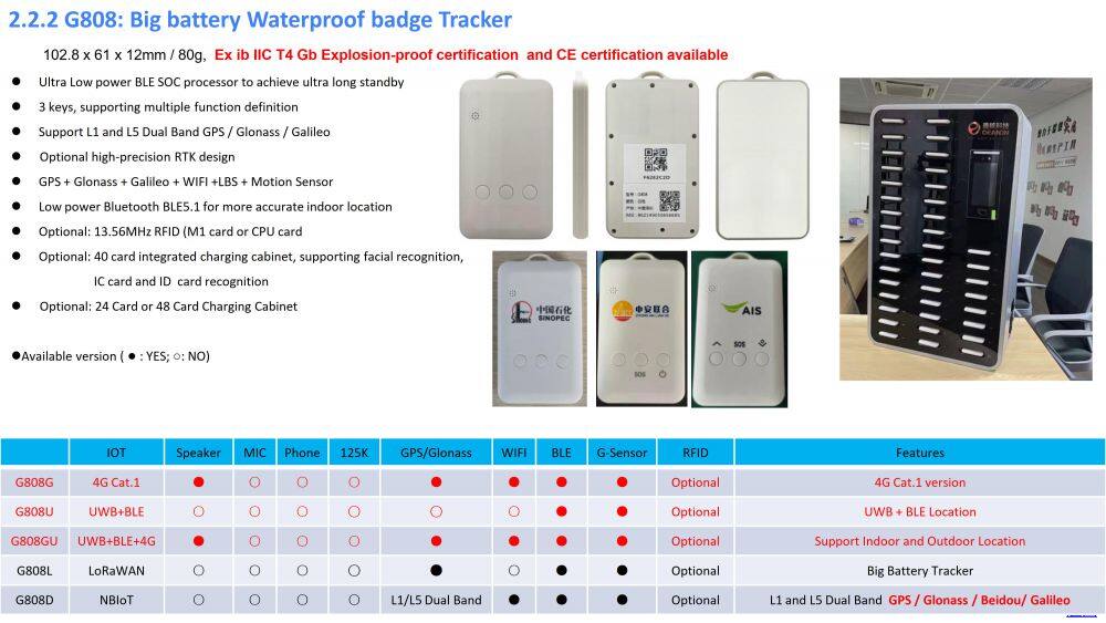 Oviphone Tracker and Wearable Device-20251030_18.jpg