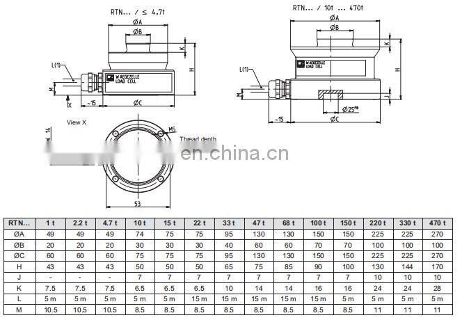 47T RTN0.05/47T Ring Torsion Load Cell For Heavy Loads